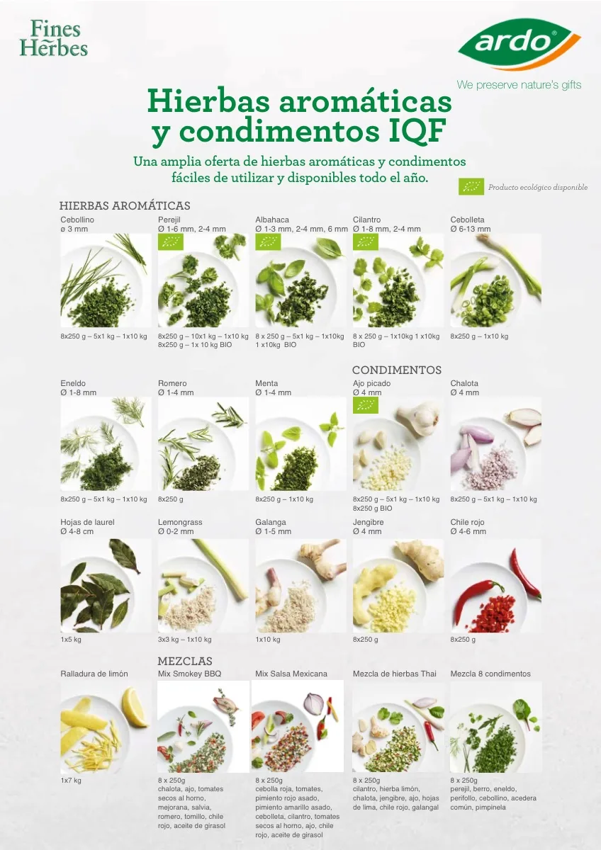 Portada Ardo herbes i condiments 2026